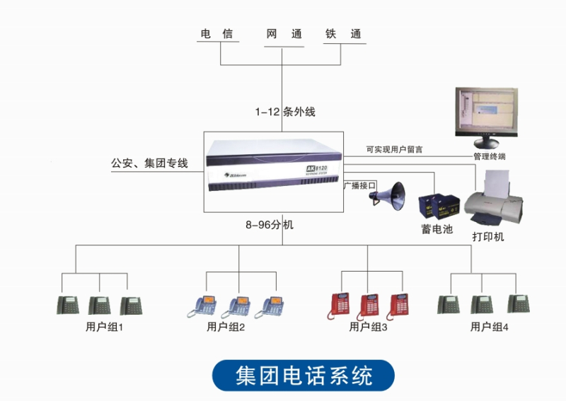 長沙天心區(qū)網(wǎng)絡布線工程_天心區(qū)網(wǎng)絡包月維護